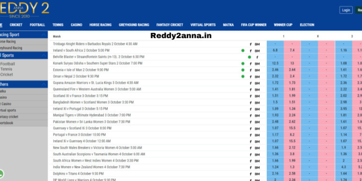 Why Reddy2anna Is Your Ultimate Destination for Fantasy Sports and Real-Money Games