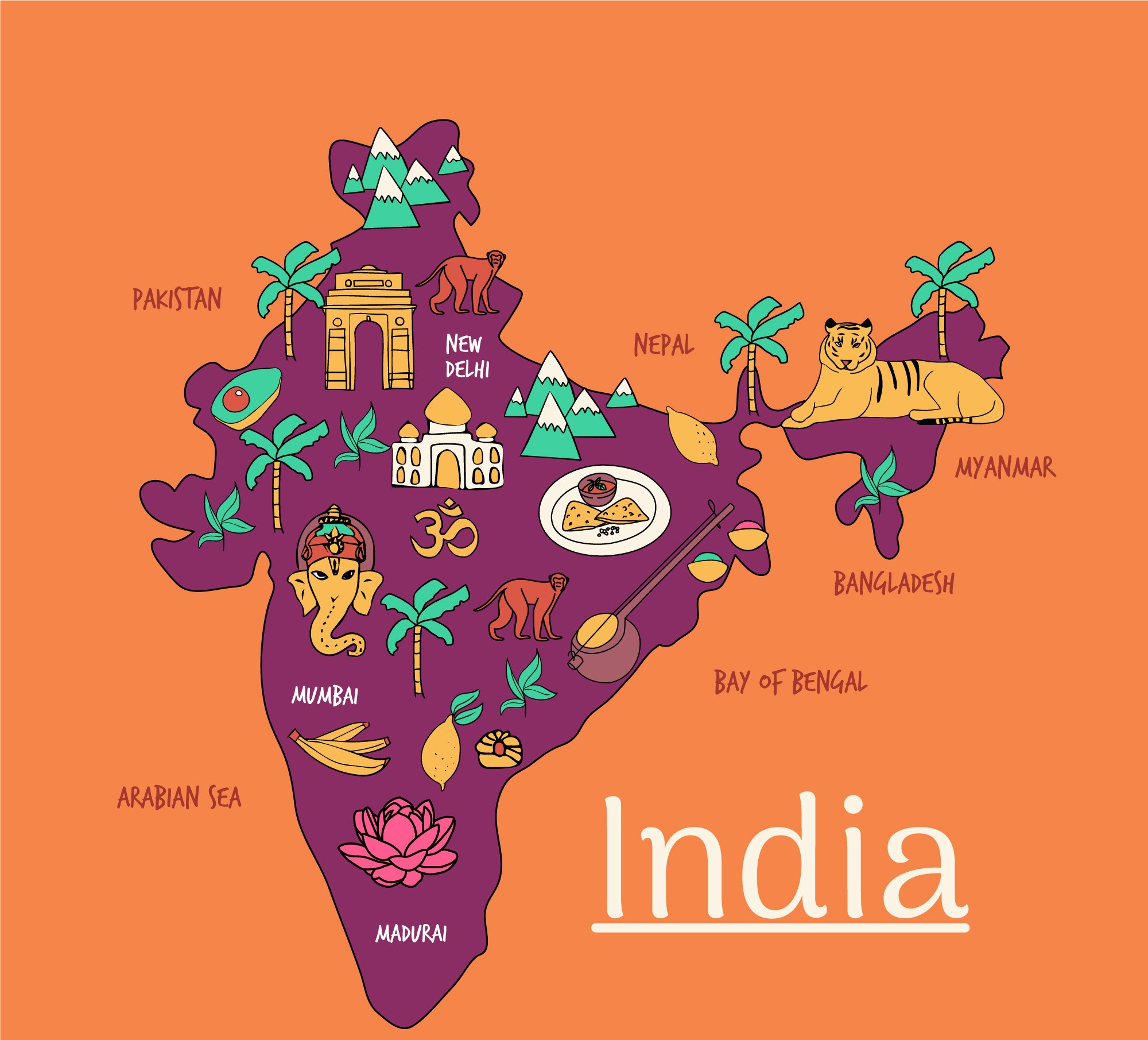 State and Capital of India Histroy of states Formation and Act 1956