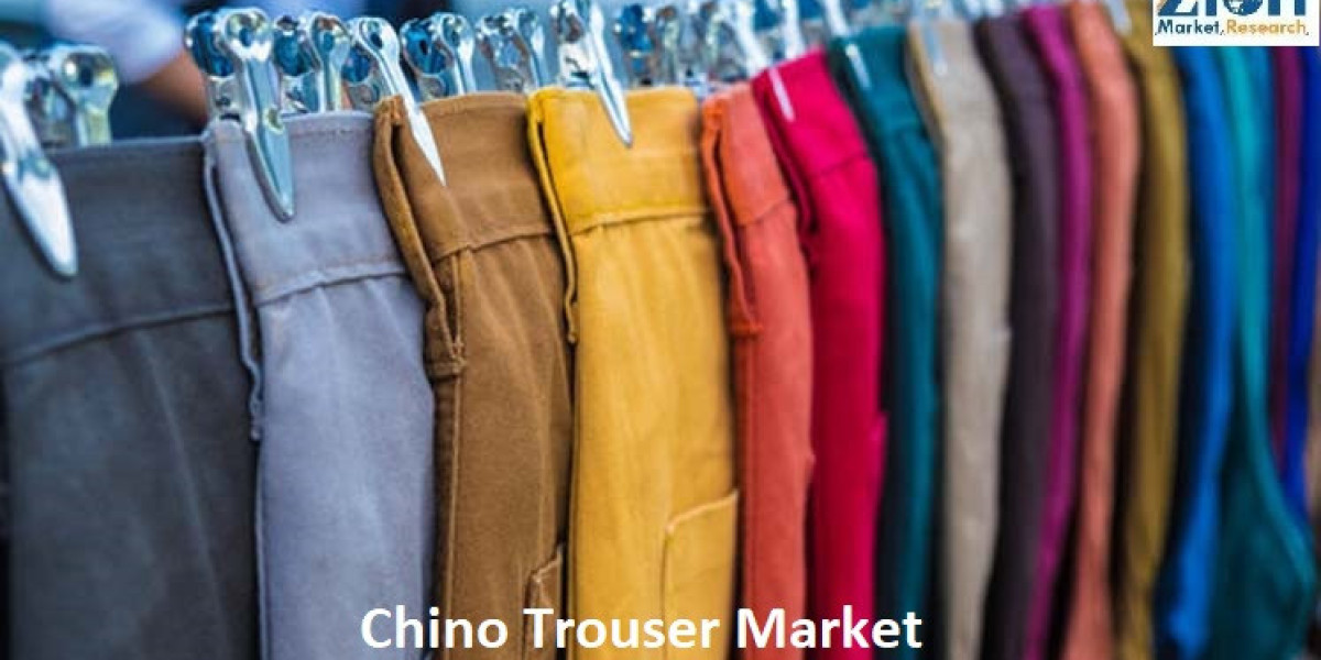 Chino Trouser Market Size, Share, Growth Report, Analysis, Forecast by  2032