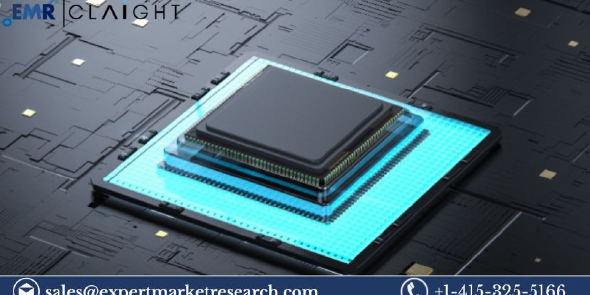 Quantum Computing Market Size, Share, Trends, Growth & Report | 2034